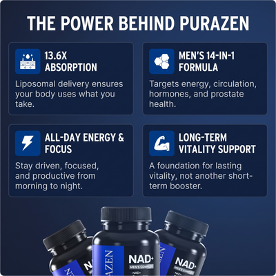 Liposomal NAD+ for Men